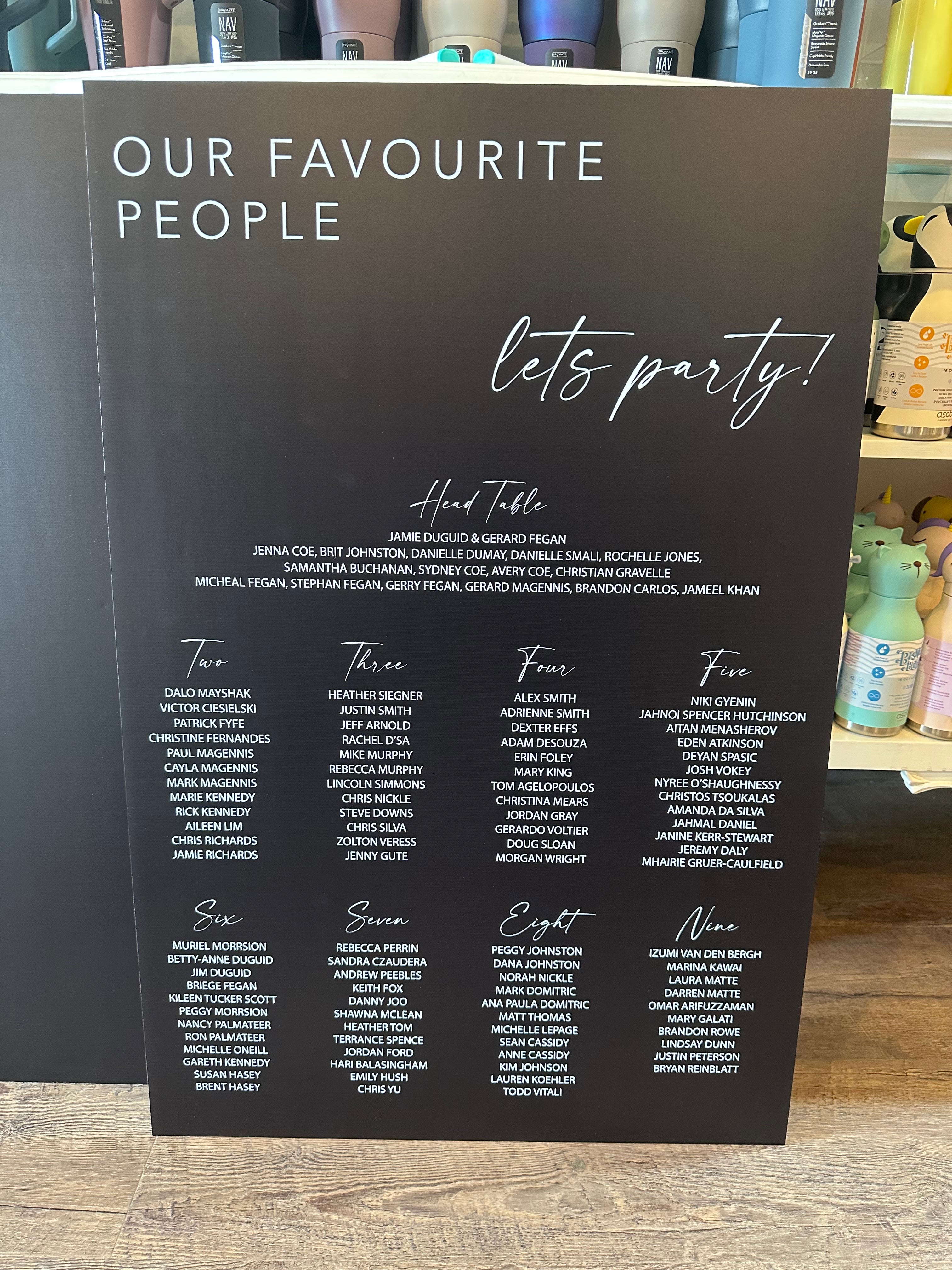 🎉 Let’s Party Seating Chart — Modern Wedding Sign | 24x36" Foamboard or Acrylic