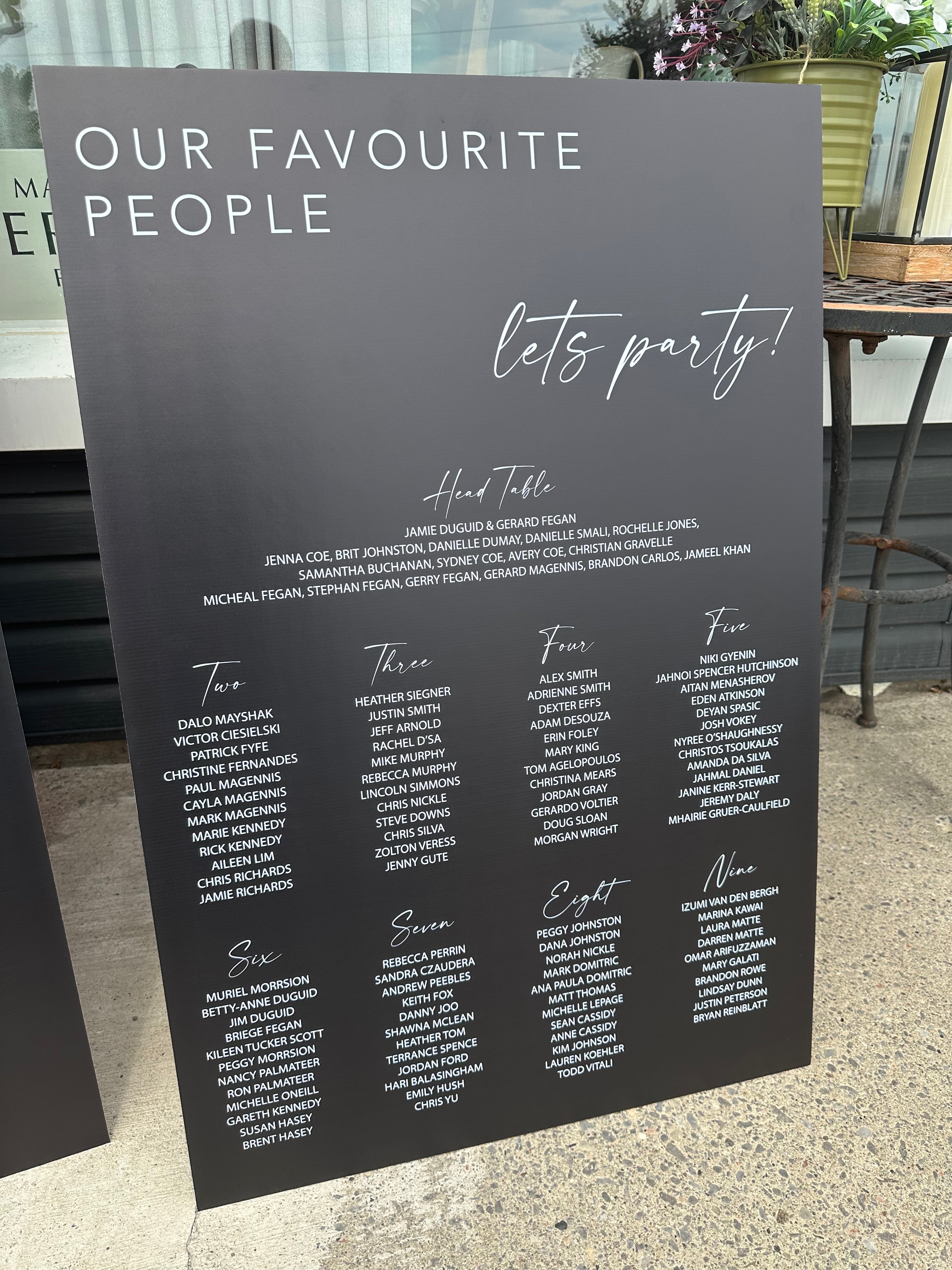 🎉 Let’s Party Seating Chart — Modern Wedding Sign | 24x36" Foamboard or Acrylic