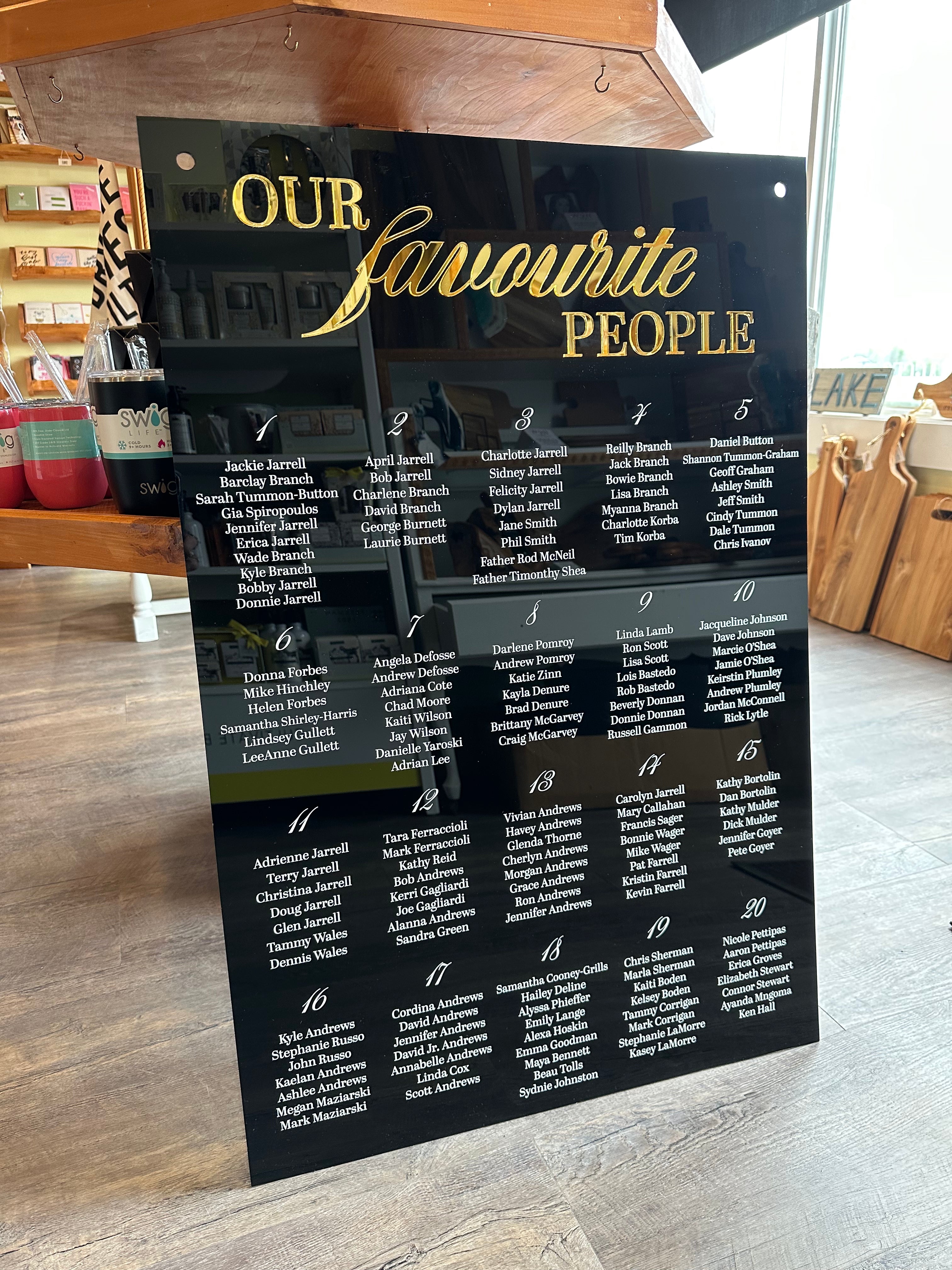 ✨ “Our Favourite People” 3D Acrylic Seating Chart — 24x36 Custom Wedding Sign