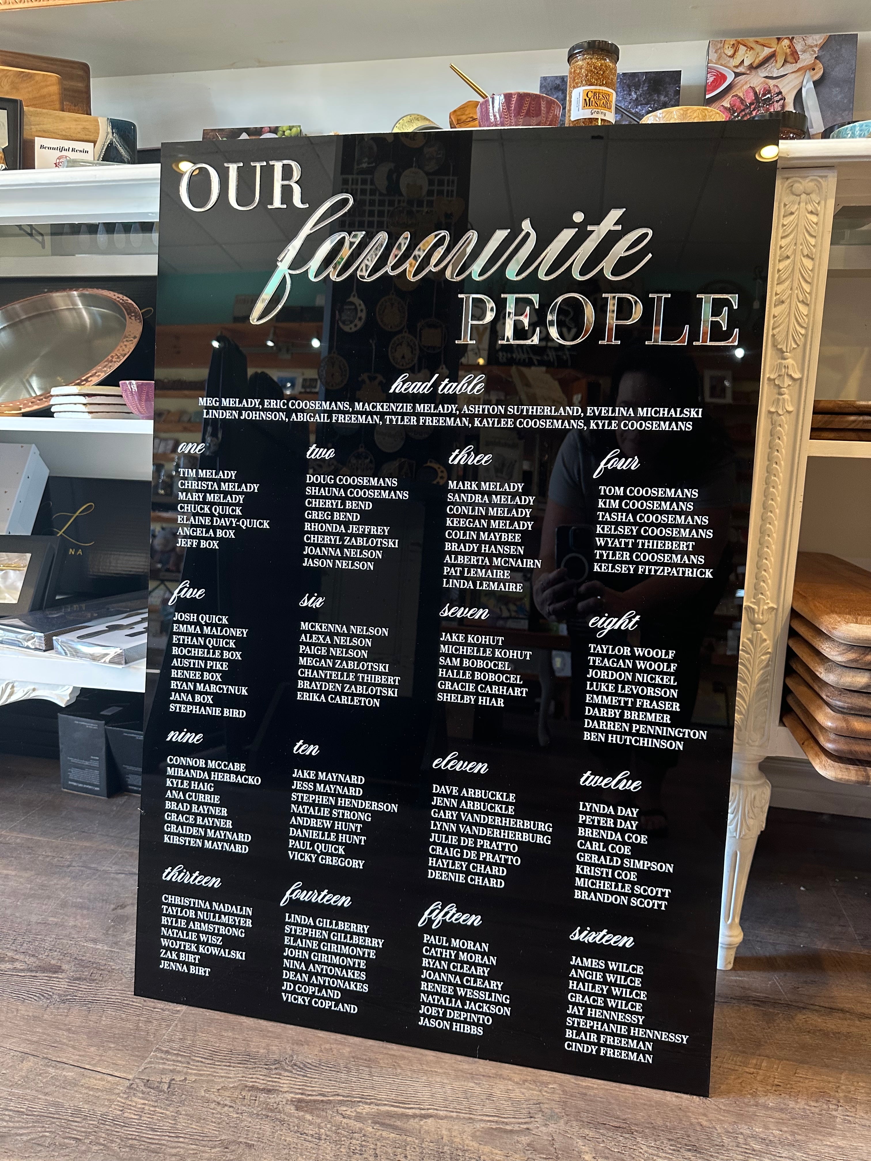 ✨ Our Favourite People 3D Acrylic Seating Chart — 24x36