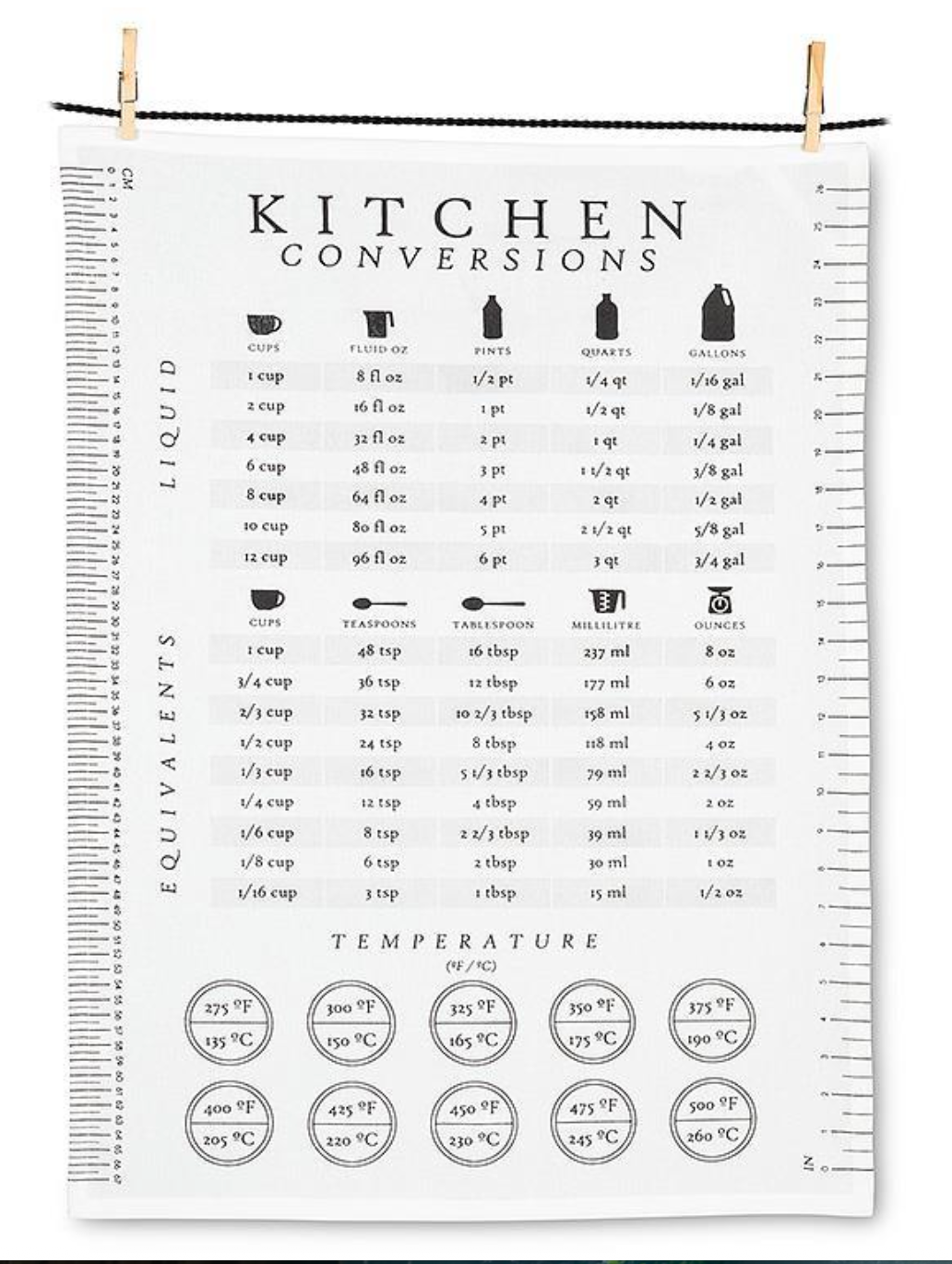 Kitchen Conversions Kitchen Towel